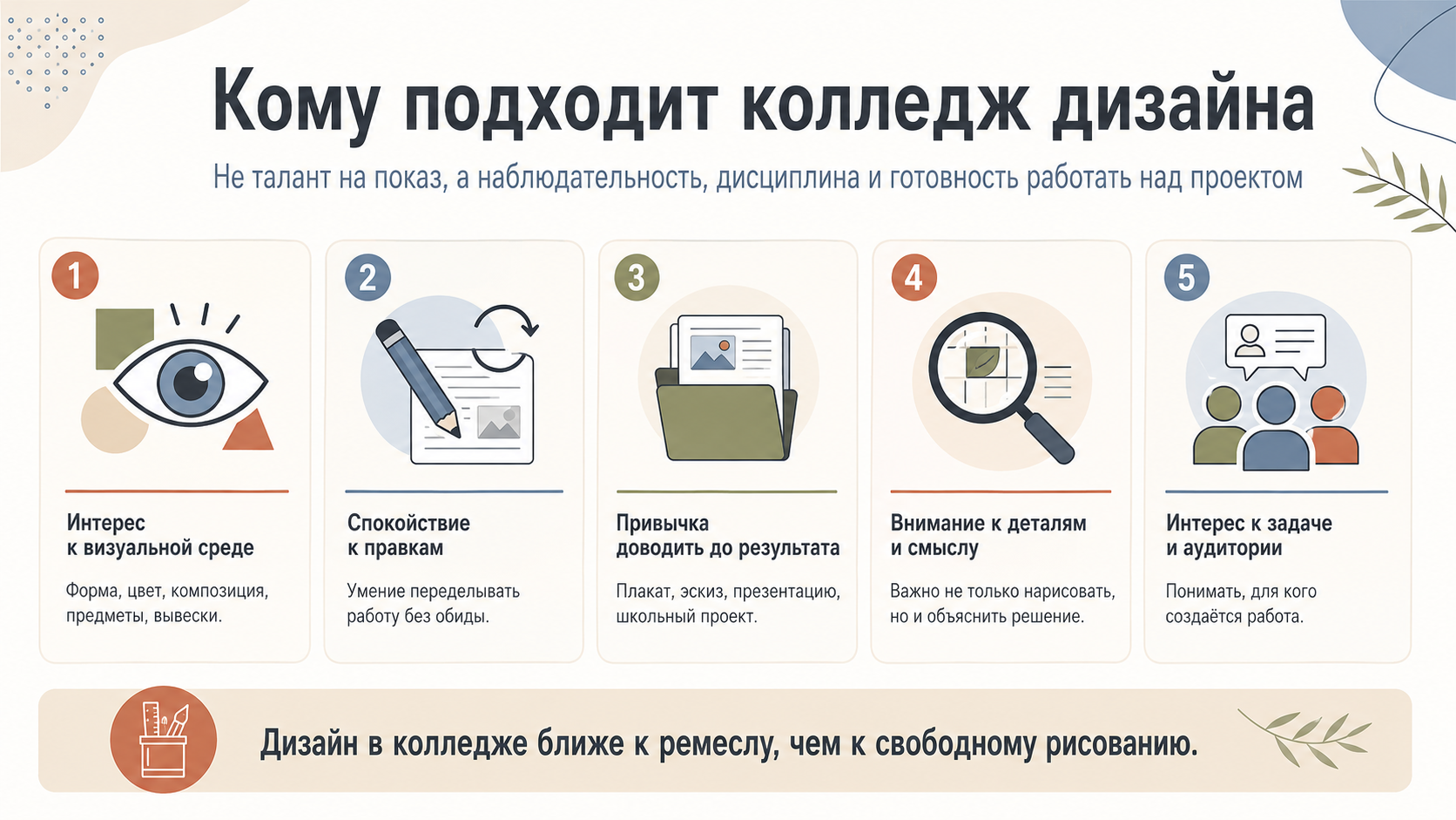 Кому подходит обучение дизайну после девятого класса